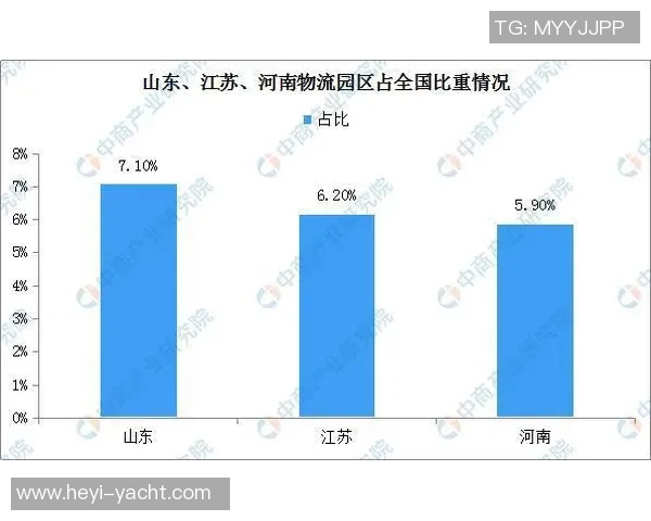 现代足球的轻量化趋势与技术革新对比赛的深远影响分析