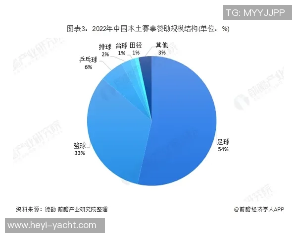 覃塘区足球发展现状与未来展望探讨及青少年培养策略分析