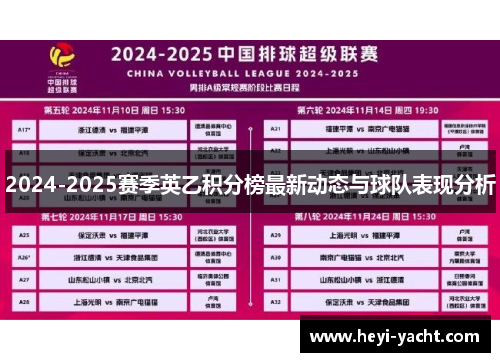 2024-2025赛季英乙积分榜最新动态与球队表现分析